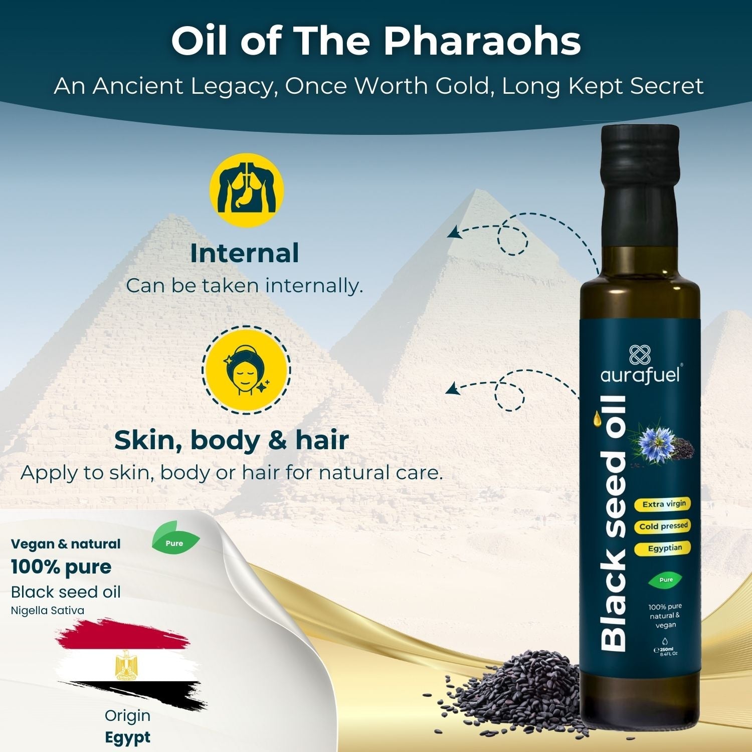 Black cumin nigella sativa seed oil - Egypt-1